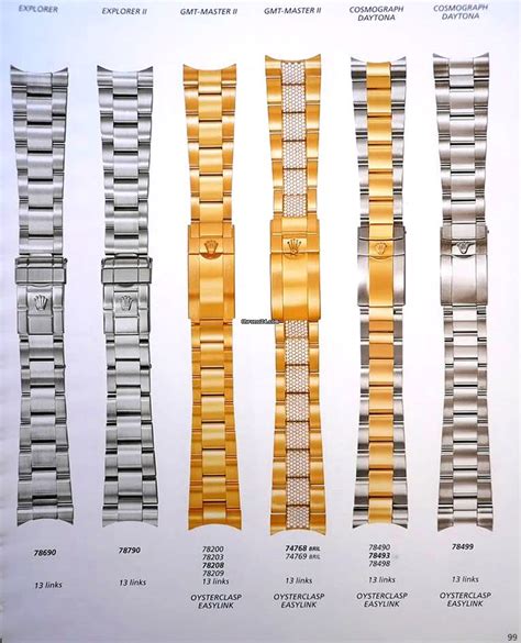 rolex st9 bracelet|rolex bracelet reference number.